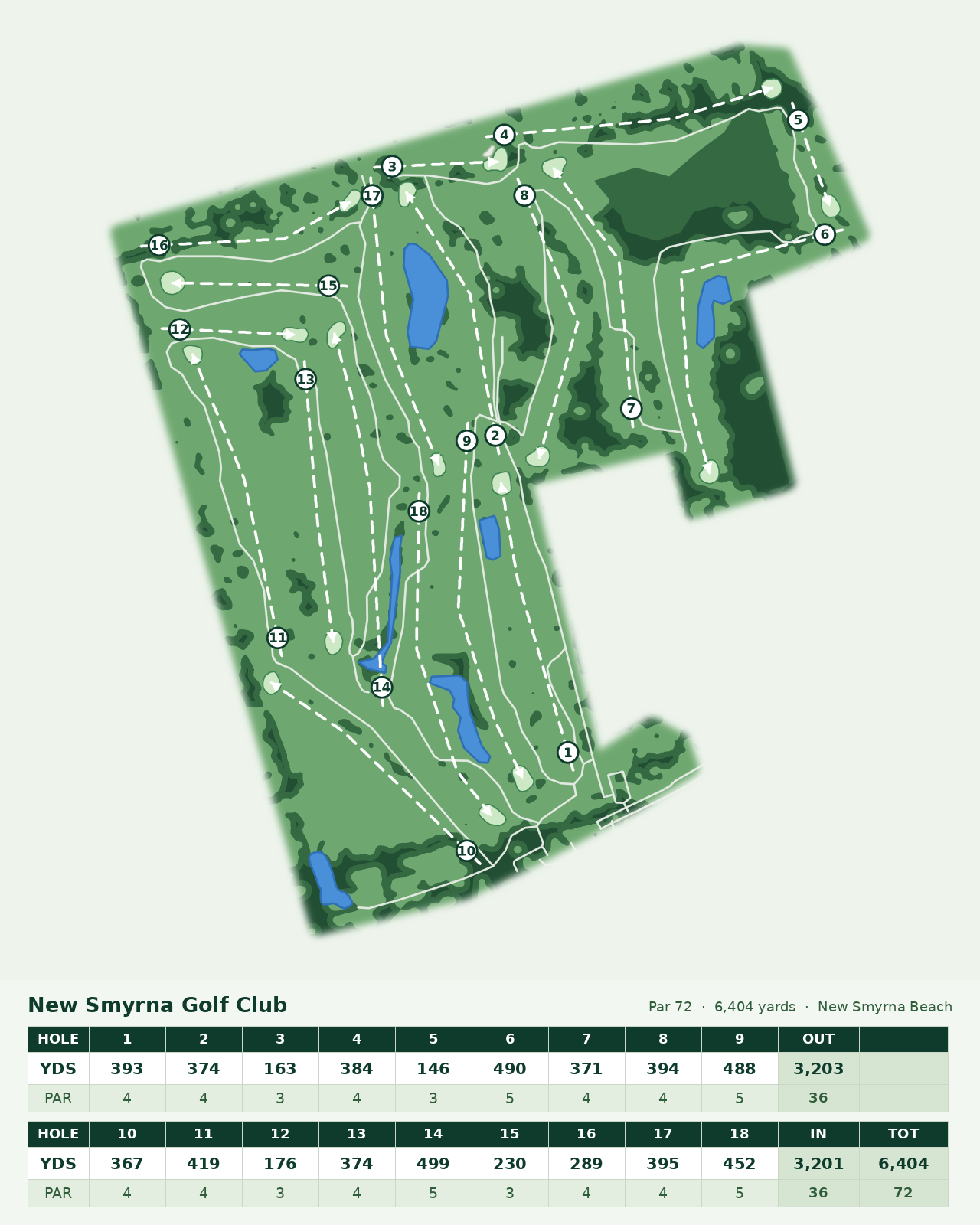 New Smyrna Golf Club course layout and scorecard